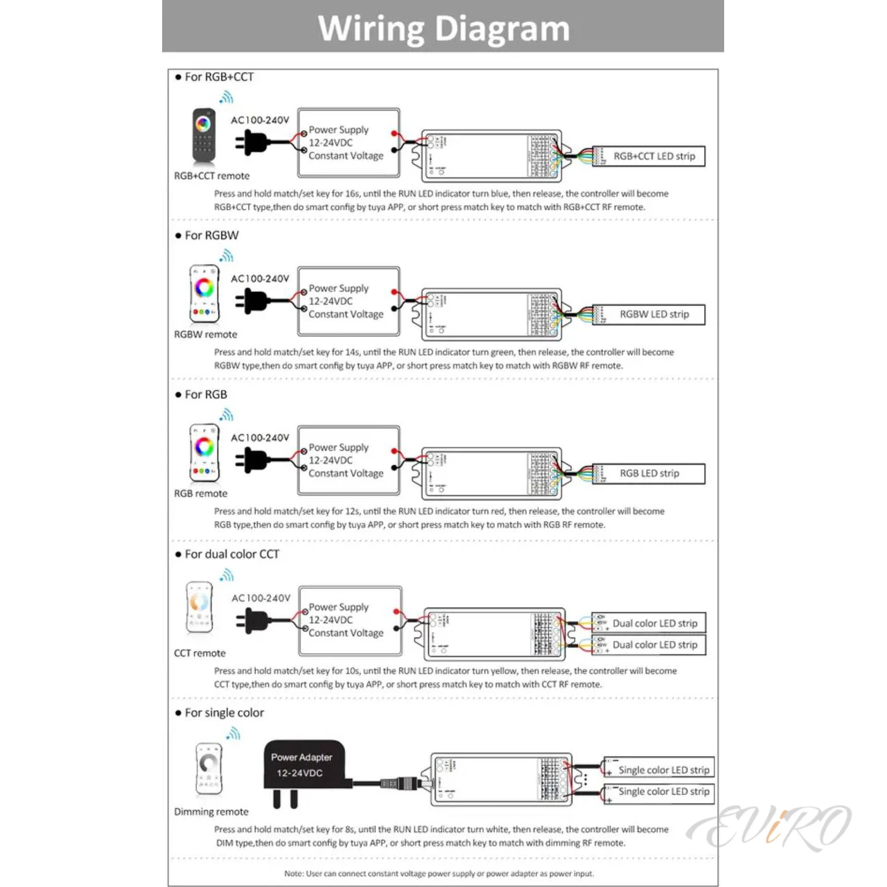 Контроллер WI-Fi+RF 2.4G 5in1 управление приложением, 150-300W, 12-24V, 15А  (до 25 м.п. Led ленты 24V, 10W)